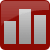 View Stats